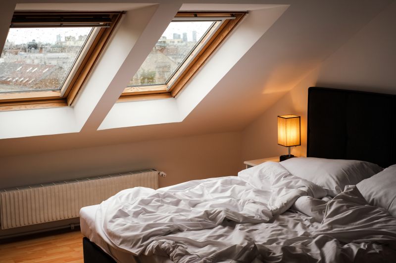 Skylight Replacement Cost — Cost of Skylight Replacement